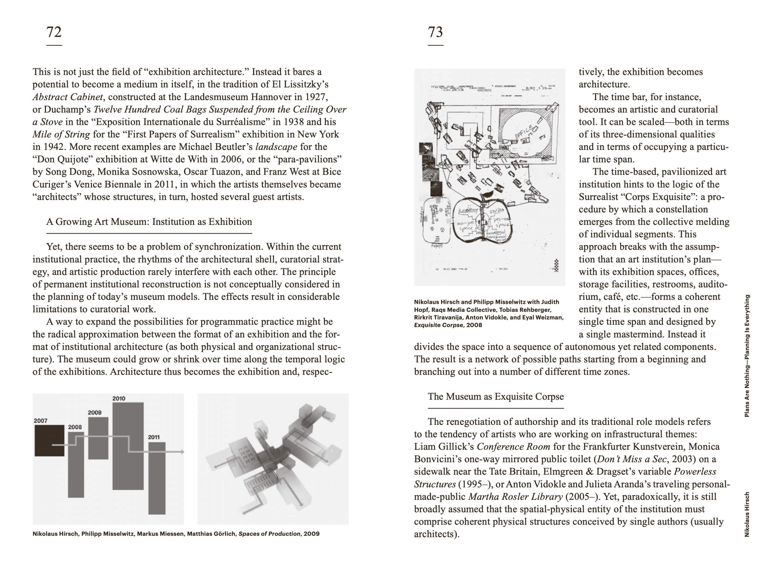 Cultures of the Curatorial 2 Timing On the Temporal Dimension of
Exhibiting Epub-Ebook